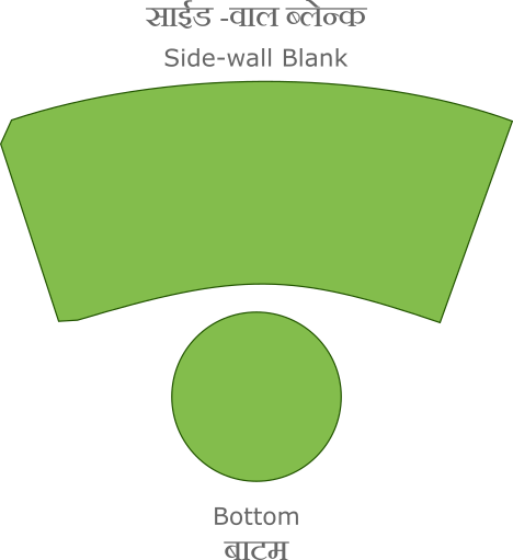 Parts of paper cup: side- wall blank and bottom circle